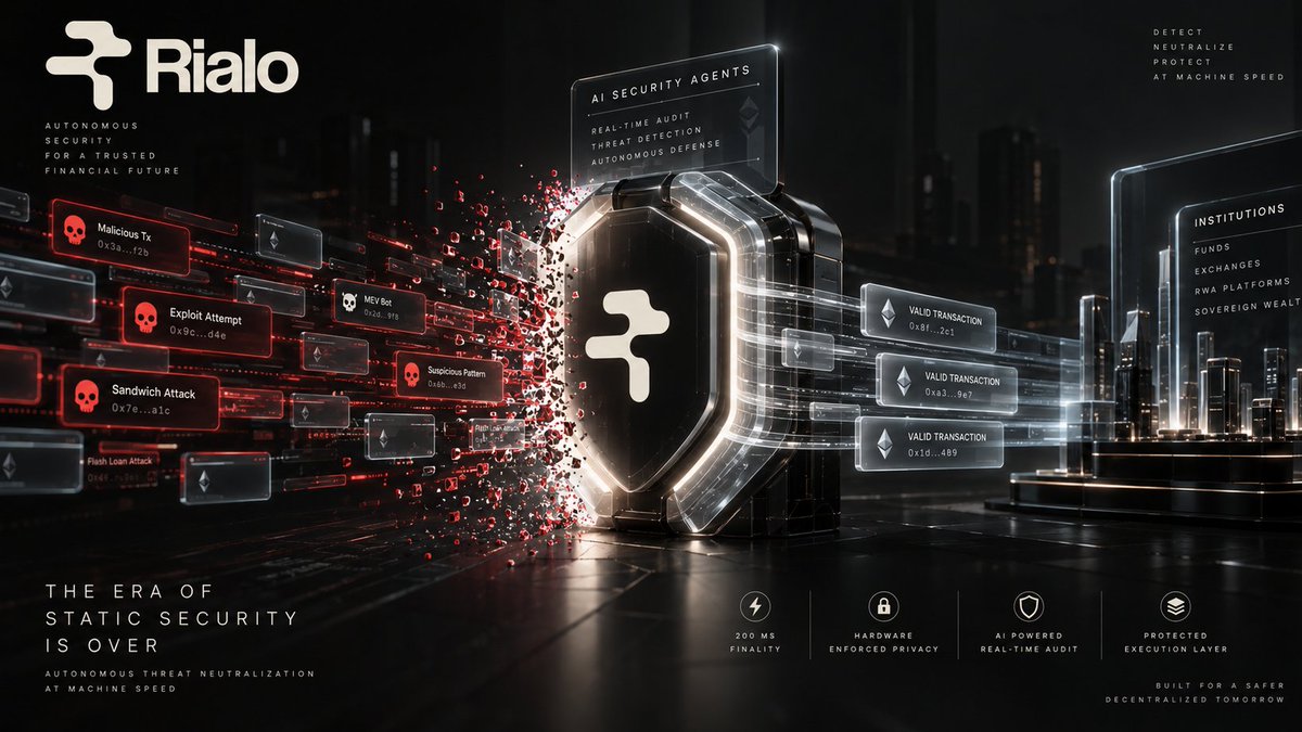 0xserhat's tweet photo. Static security audits are entirely insufficient for the speed of modern decentralized finance.

When institutional capital relies on periodic human code reviews it remains permanently exposed to dynamic attack vectors. Standard public networks cannot detect and neutralize threats before malicious transactions settle. This reactive security model is a catastrophic flaw for global wealth management leaving billions vulnerable to instant exploitation.

@RialoHQ  introduces active algorithmic defense mechanisms for the autonomous era.

By combining 200 millisecond finality with hardware enforced privacy the protocol enables artificial intelligence agents to continuously audit smart contracts and monitor network traffic in real time. These autonomous security entities can detect anomalies and block malicious executions instantly without exposing vulnerability data to the public mempool.

The era of static defense is over. Institutional security now requires autonomous threat neutralization at machine speed.