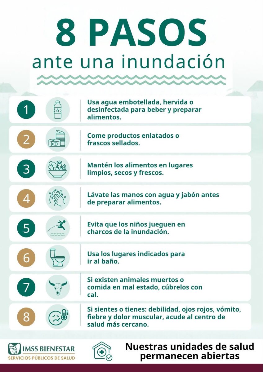 csuLOMASDMADRID's tweet photo. Prevencion https://t.co/GRCRofmylH
