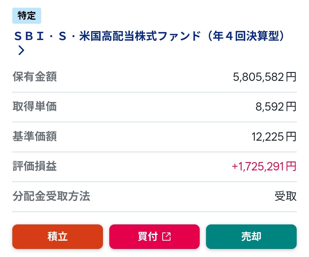 clover_krd's tweet photo. オルカン↘️SCHD↘️
前日比だと？インデックス投資も毎日一喜一憂していけというSBI証券さんのメッセージだな🙃

あとSCHDの増配率も今まで目つぶってきたけどしょんべん増配だしダルいわぁ…🙃
たんたんと… https://t.co/zMbNNwKtmJ
