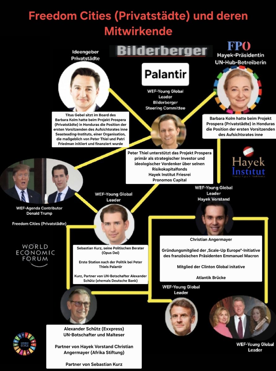 UniteRise's tweet photo. @marcfriedrich Nach den Bilderbergern?

Mit Peter Thiel im Steering Committee der mit Titus Gebel (Freedom Cities) und Hayek Präsidentin UN-Hub Betreiberin Barbara Kolm beim Project Prospera in Honduras mitwirkte 🤣 

Die Freedom Cities der WEF, Bilderberger Oligarchen 🫶 https://t.co/gZtivZbo0U