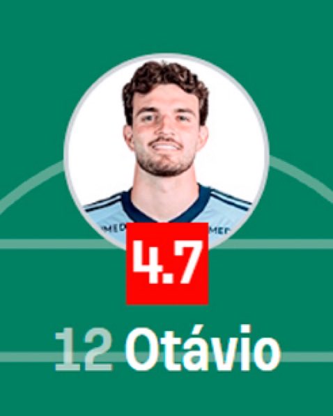 cortinasdoroubo's tweet photo. Otavio estreando contra a Australia em um amistoso: Inseguro 💔

Murillo estreando com time misto contra a Argentina no Monumental: Não serve mais 🤬👊 https://t.co/ls1LyRg3bv