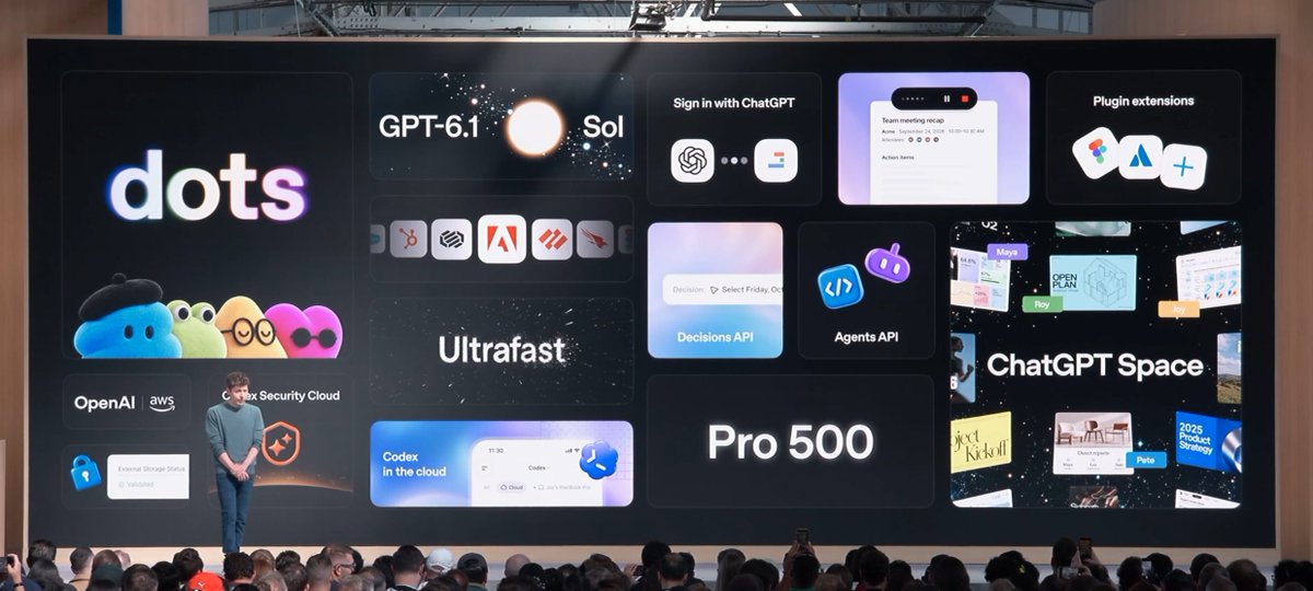 AsumaCodes's tweet photo. has to be the coolest launch! #DevDay

~ Dots, Space, 6.1 Sol, Ultrafast, Pro500, Marketplace, Partnerships, Sign in with GPT, demn! https://t.co/048Ah7o4HJ