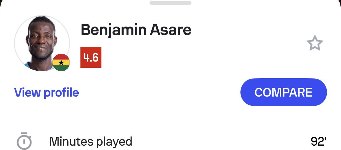 sylv_ester_'s tweet photo. Benjamin Asare should never be in the goal post against 😂😂😂

4.6 rating paaaa https://t.co/tiflIbO2id