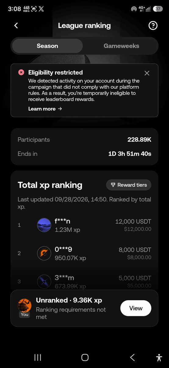 Abdii_eth's tweet photo. I was actively participating in OKX Outcomes Season 2 and had 15K+ XP.

Now my account is marked ineligible, and my reward page shows nothing. I’ve appealed multiple times, but they keep getting rejected without an explanation.

@okx @wallet @OKXHelpDesk ,

Anyone else face this? https://t.co/SzF7SWDuUx