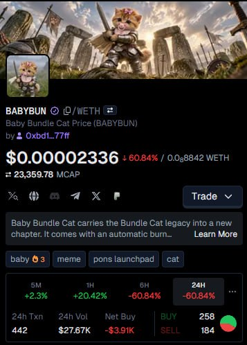BabyBundleCat's tweet photo. $BABYBUN is now updated on Geckoterminal!

https://t.co/CGzvHd354y https://t.co/gw6bFumRIN