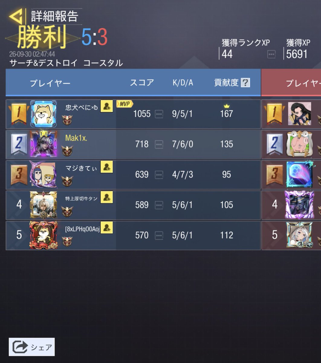 king_KR__'s tweet photo. 1試合だけソロラン味方最高すぎた https://t.co/MJeh5401Qr