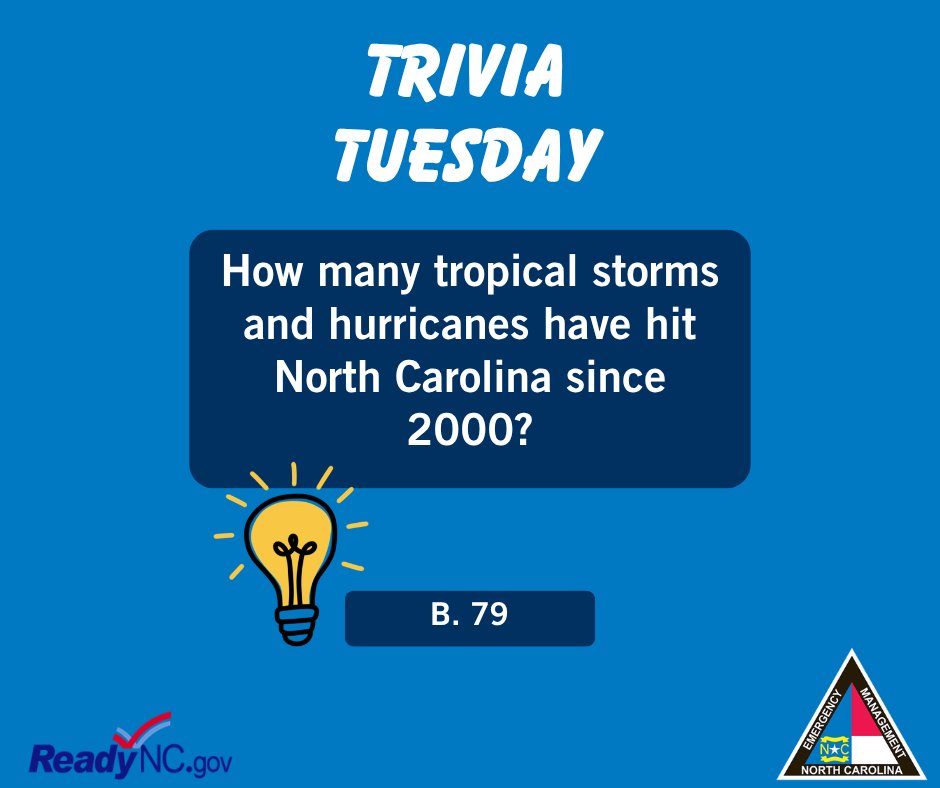 NCEmergency's tweet photo. Question: How many tropical storms and hurricanes have hit North Carolina since 2000?  

And the answer is…  
  
79 tropical cyclones.  

It's hurricane season. Are you ready?  

Visit https://t.co/4RLryzwuOn today for more information on how you and your family can be prepared this hurricane season!