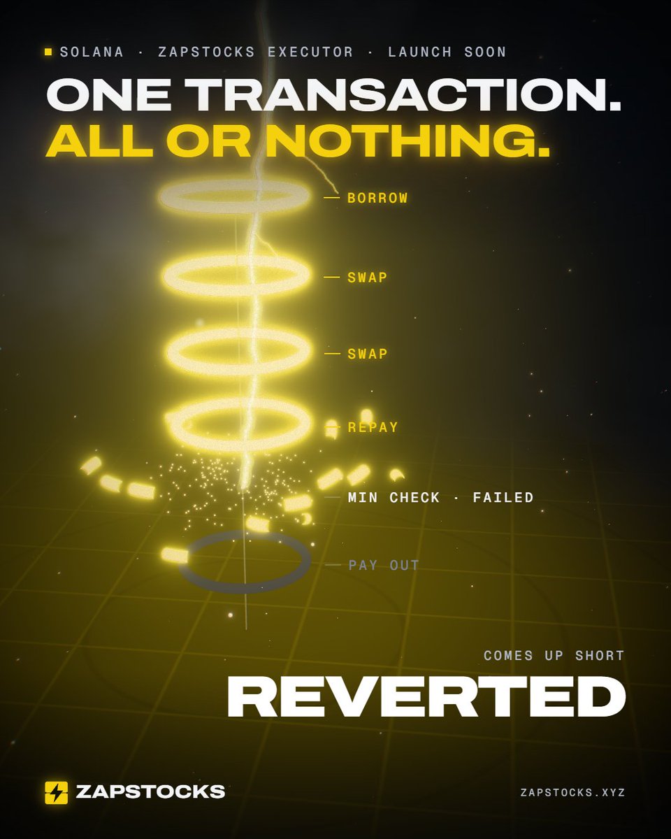 ZapStocks's tweet photo. One Solana transaction. All or nothing.

Borrow. Swap. Swap. Repay. Check your minimum. Pay out.

Come up short and the whole transaction fails. The only cost is the network fee. No tokens up front.

$ZAPS
Launching soon on @solana https://t.co/n3GubueCLo