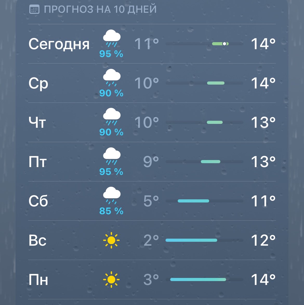 vaelyssclose's tweet photo. чорт выходной 🥰 https://t.co/TkFMrOPyhD