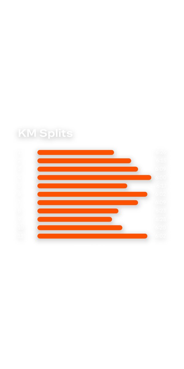 ploddercfc's tweet photo. I will take that! Longest run for over 4.5 months. 11K bloody shattered, just managed to dodge the rain! #running #fitness #ukrunchat https://t.co/ngAD2EEimb