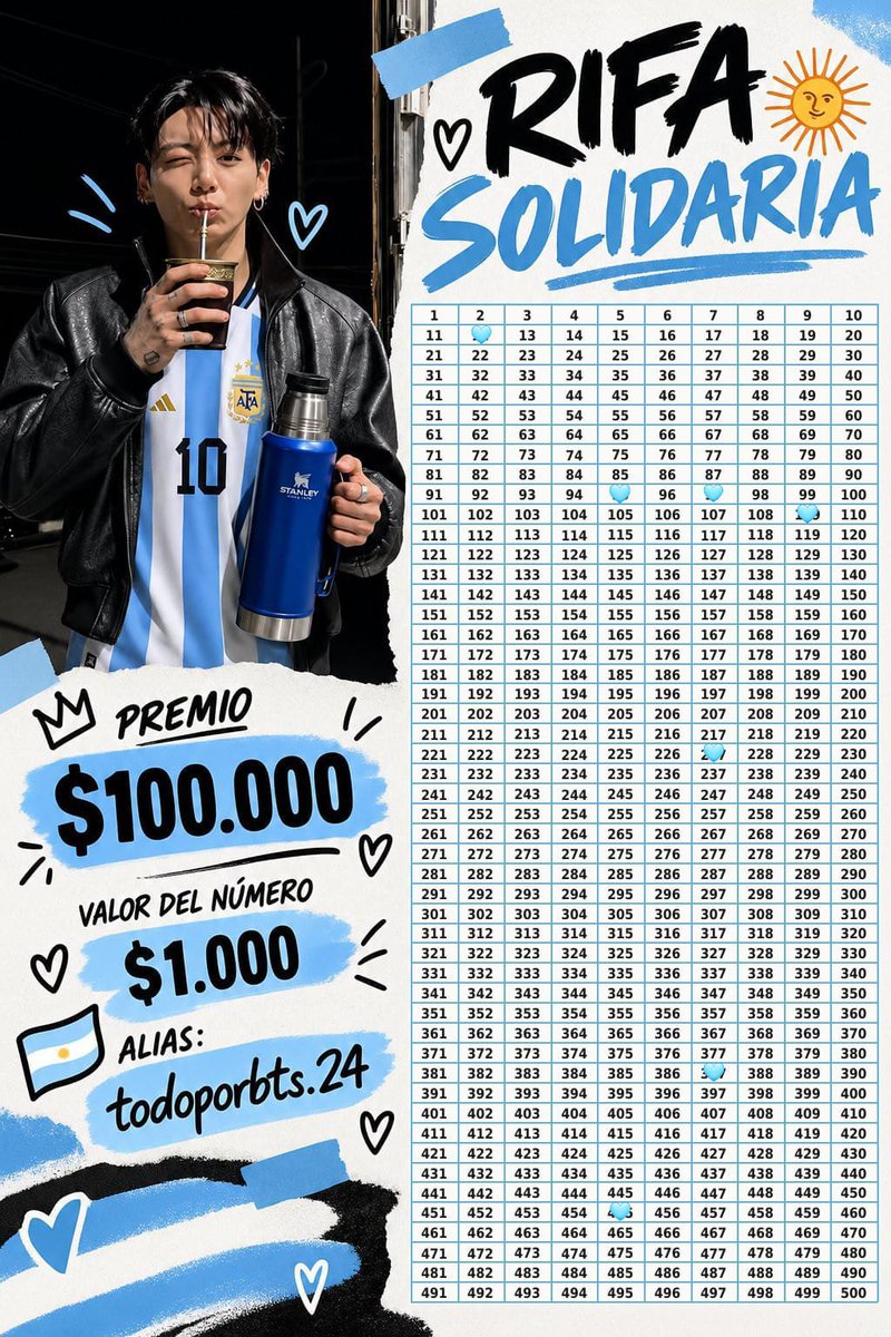 lvsktthv's tweet photo. ACTUALIZACIÓN DE LA RIFA SOLIDARIA 🇦🇷

Gracias a las personitas que me están apoyando comprando un numerito o donando lo que puedan, dando like y rt también me ayudan bastante 🫶🏻🩵 https://t.co/cOvZ1LYqX9