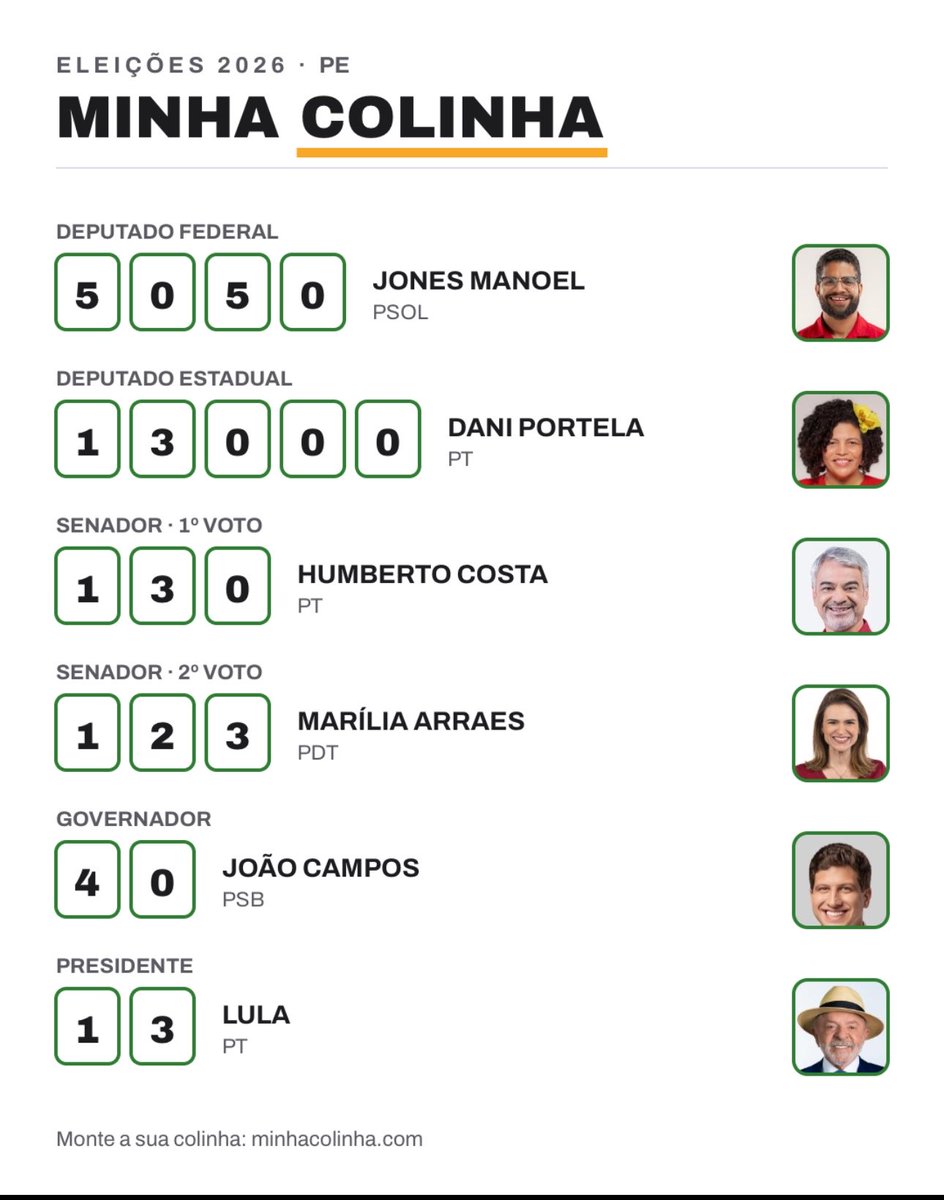 taywour's tweet photo. minha colinha pra ir votar no domingo!!!!!! https://t.co/yIJvOmxJ3k
