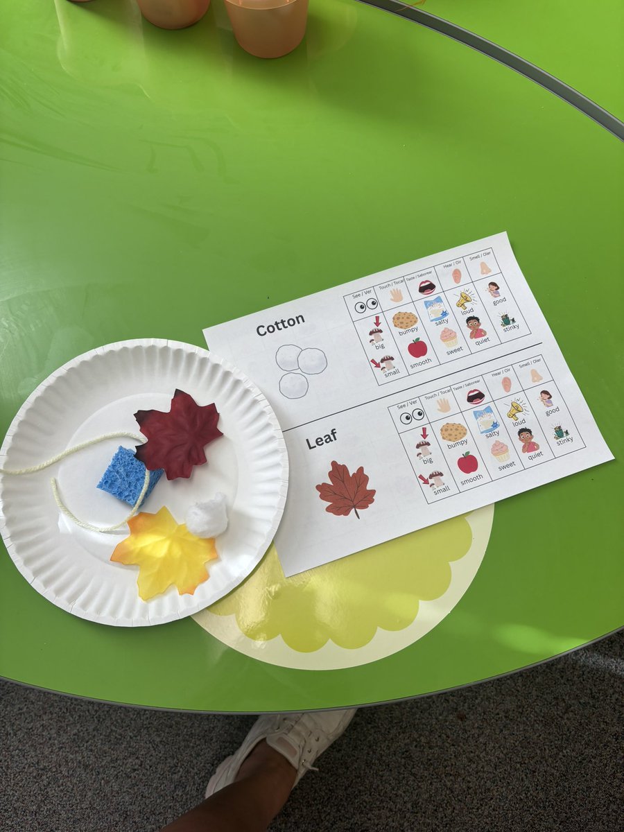 ReadandWriteBFF's tweet photo. Learning about our senses in SPARK today. @HumbleISD_PREK @HumbleISD An Humble ISD Family Participation Program https://t.co/CDflt7MHVa