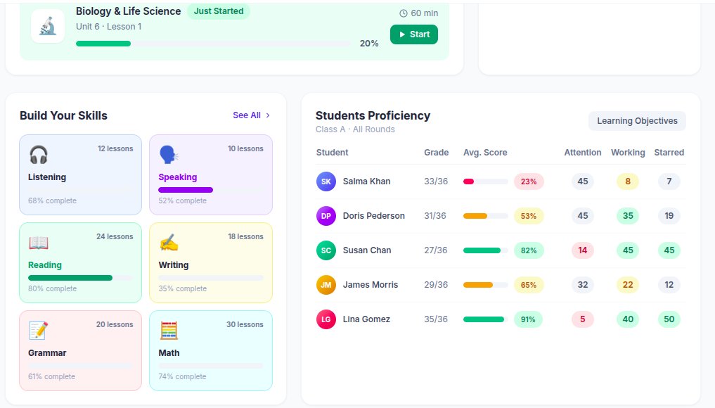 CSGamila's tweet photo. My study journey 😭
Next.js #tech
Started building an educational website from scratch.
The design is completely mine, and it’s still in progress.
From sketches to a live website. 🚀 https://t.co/BKdpbKLMhu