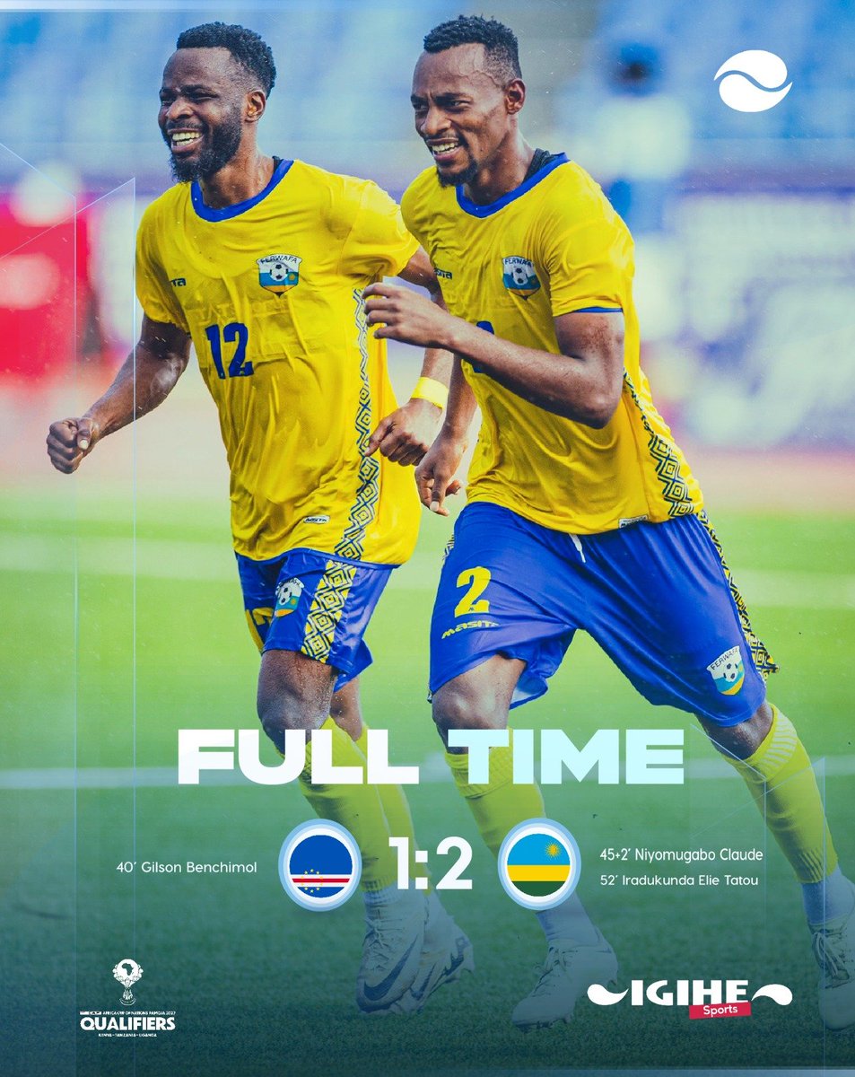 IGIHESports's tweet photo. 🚨AMAKURU AGEZWEHO🚨 

Amavubi yatsindiye Cap-Vert iwayo ibitego 2-1, ayobora Itsinda K ryo gushaka itike ya CAN 2027 n'amanota atandatu kuri atandatu.

Ibitego by'u Rwanda byatsinzwe na Niyomugabo Claude na Iradukunda Elie Tatou mu gihe icya Cap-Vert cyatsinzwe na Gilson Benchimol Tavares.

Amavubi azasubira mu kibuga mu Ugushyingo ahura na Mali mu mikino ibiri.

Saa 21:00, Mali irakirwa na Liberia muri iri tsinda

#IGIHESports

💻⌨️🖱️: @o_iradukunda