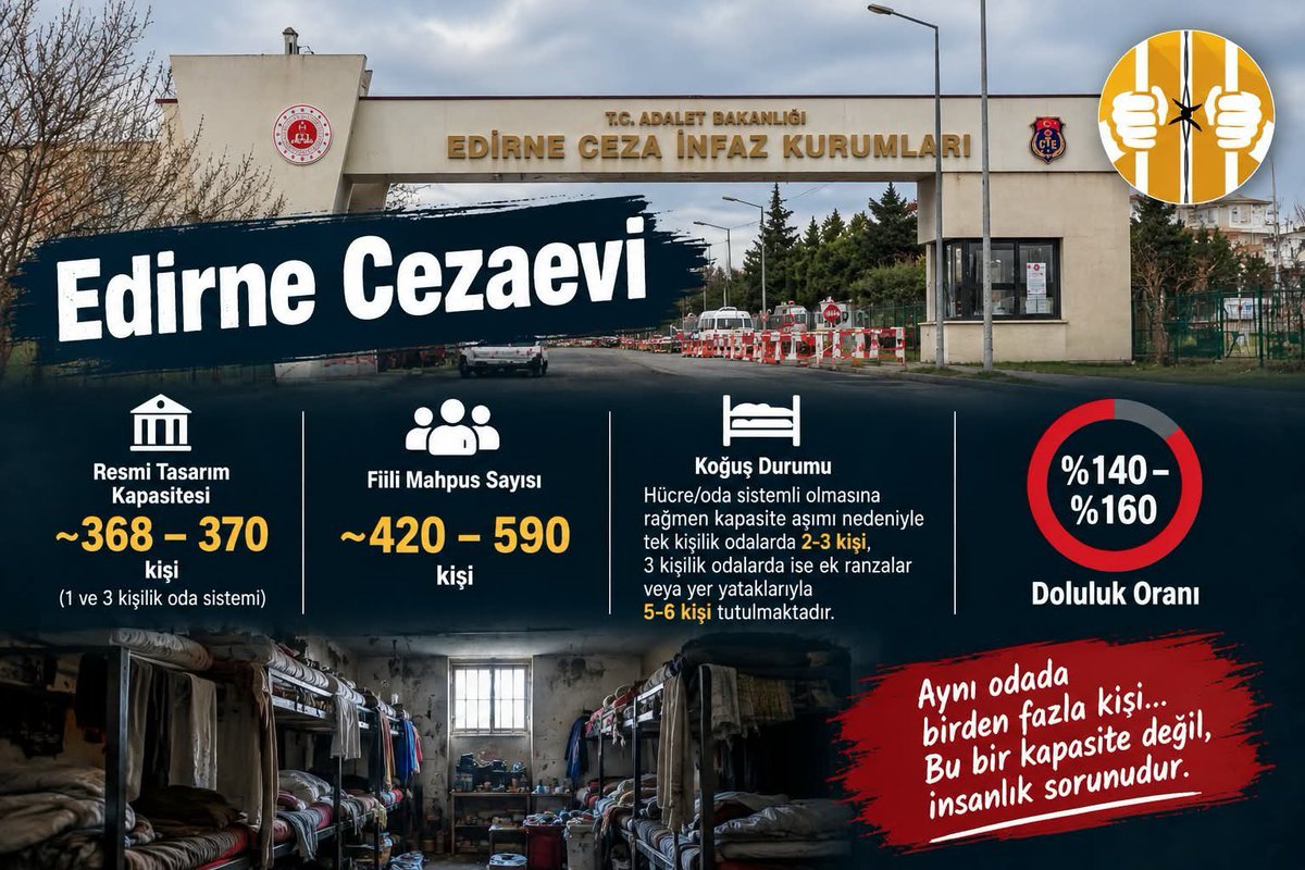 hikmetlikaya16's tweet photo. Kapasitesinin üstünde insanları bir arada yaşamaya zorlamak insanlık dışıdır.Binlerce masum adaletin gelmesini beklemektedir.

Cezaevleri DolduTaştı https://t.co/peDaEx8zZl