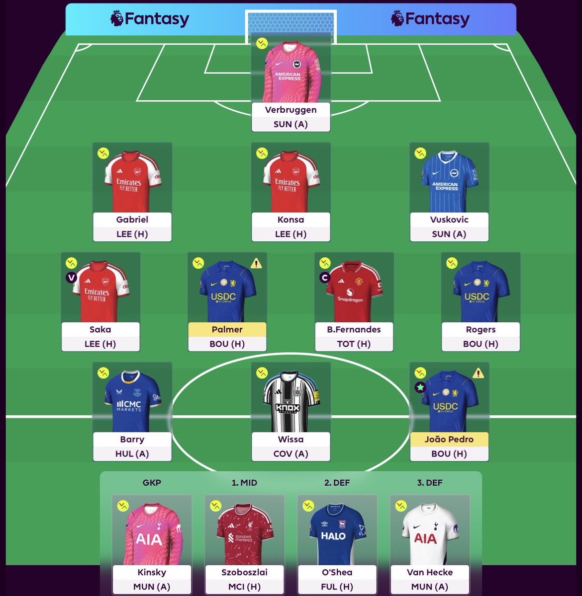 FPL_Brandon's tweet photo. No Haaland. No City.

Looking pretty good right now. https://t.co/WvbWKk1PIv