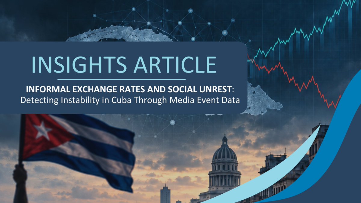 DevTechSys's tweet photo. DevTech’s latest research explores the relationship between Cuba’s informal exchange rate and patterns of social unrest. Drawing on DevTech’s own high-frequency CUP/USD exchange-rate data alongside event information from GDELT and ACLED, the study construct the Cuba Sociopolitical Instability Signals Index (CSISI), a daily instability signal built separately for Cuba's state and exile/independent media, and examines whether movements in the informal peso market can provide timely insight into changing social and political conditions in Cuba. 
 
Co-Author Dr. Jose Pineda presented these findings at the @ASCECuba conference this past weekend.
 
Read the full paper on our website to learn more about how DevTech is combining economic, media, and event data to develop new approaches to real-time analysis. 
🔗 https://t.co/Mscli8d88V