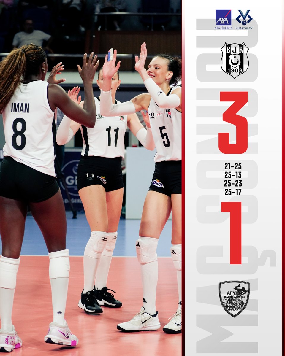 Voleybol_BJK's tweet photo. İzmir'de galibiyet bizim. 💫

Beşiktaş 3-1 Afyon Belediye Yüntaş

1️⃣. Set Sonucu: 21-25
2️⃣. Set Sonucu: 25-13
3️⃣. Set Sonucu: 25-23
4️⃣. Set Sonucu: 25-17

#FileninKartalları 🦅 https://t.co/xD3N5xZKHQ