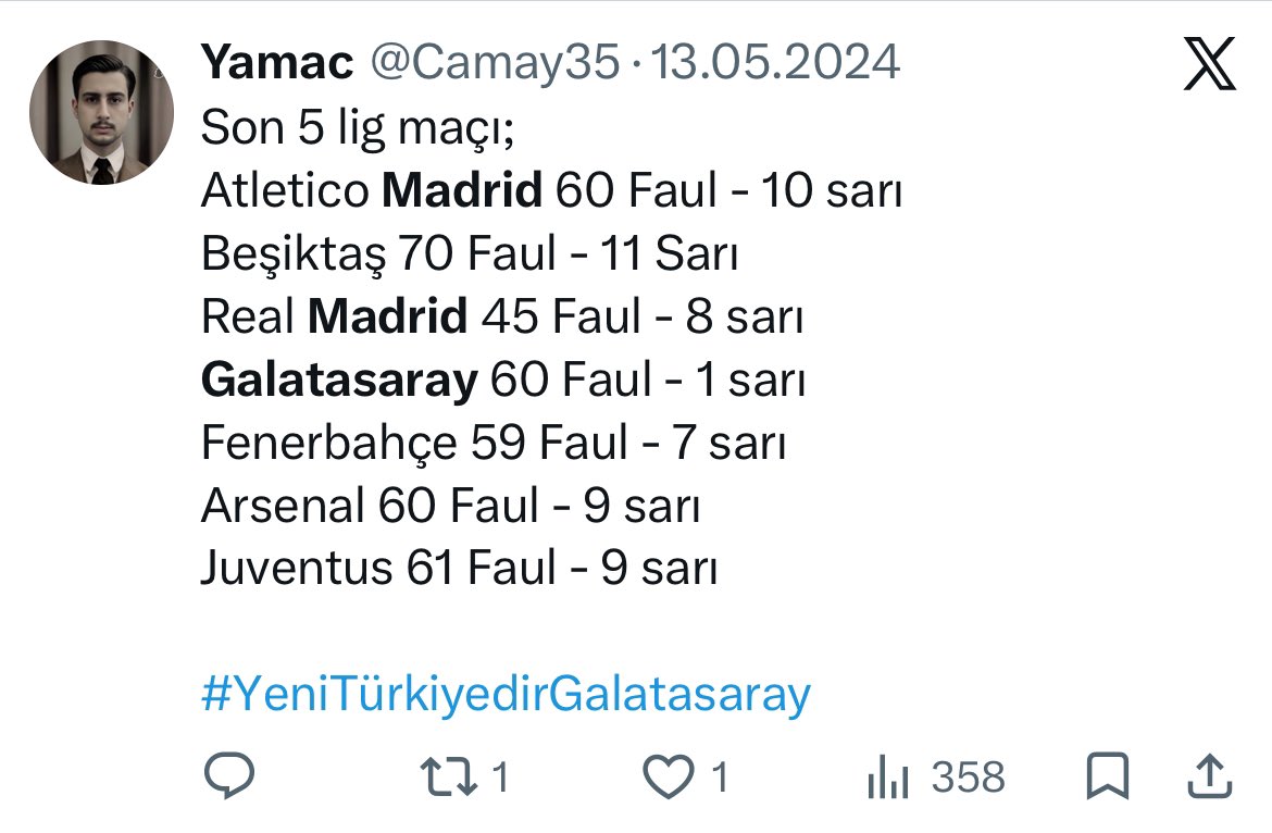 Camay35's tweet photo. @fbcocugukartal Felaket bir sezondu. O sene ben de mayıs ayına doğru son 5 maçı yazmıştım. Sadece Türkiye değil Avrupa’nın hiçbir yerinde eşi benzeri olmayan bir kart olayıydı. Rakiplerini sahada eze eze, o takımın oyuncularını cesaretlendire cesaretlendire yürüttüler ligi. https://t.co/vmb3qSHCyk