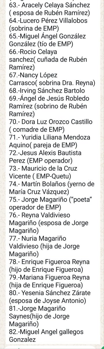ElTendedeado's tweet photo. @rojasayuzo @efektoaguila @nathanoax @el_inge_bombita @juanitabanana71 @buho_botero @CristiPerezOax @Gelosnivon @LagarrapataS22 @InquisidorOax Actualización de la nómina de la vergüenza... AVIADORES AL POR MAYOR! https://t.co/CaH8OhgIBM