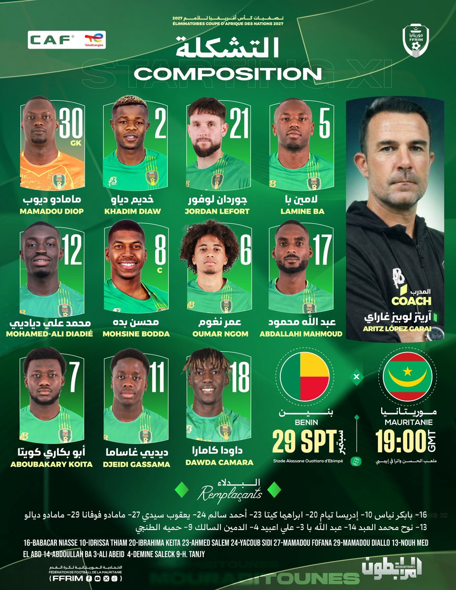 ffrim's tweet photo. 📋 | Le onze de départ choisi par Aritz López Garai pour affronter le Bénin 🇧🇯. Allez les Mourabitounes 🇲🇷 ! ✌️

🕖 Coup d’envoi à 19 h GMT ! https://t.co/YV15gixGMX