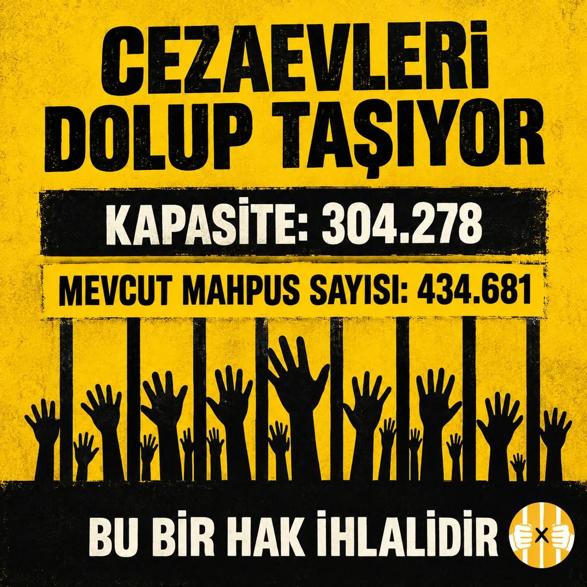 MiyaKontesss's tweet photo. Bir yatak için yer bulamayan, beton zemine serilen, dolabın üstünde ya da tuvalet önünde uyumak zorunda kalan insanlar var. Cezaevlerindeki yoğunluk, ağır mağduriyetleri beraberinde getiriyor. 
Cezaevleri DolduTaştı
@meraldanis https://t.co/rzhZ6ldKNL