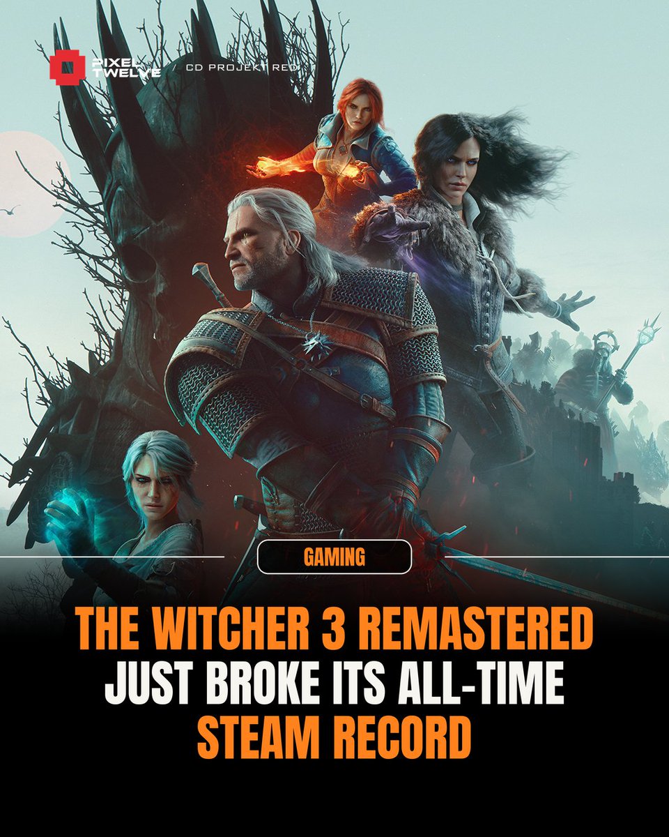 pixeltwelve's tweet photo. The free Remastered upgrade pushed The Witcher 3 to 119,852 concurrent Steam players, beating the record it set in January 2020.  

https://t.co/kPmbx6dAfF https://t.co/1sH2aewuVi