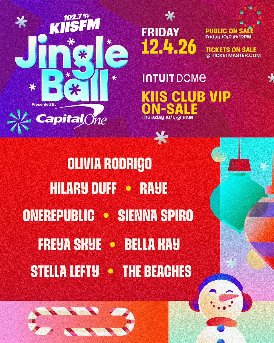 1027KIISFM's tweet photo. 🚨 @CapitalOne cardholder presale tickets are GONE! KIIS CLUB VIPs you’re up next! 😍🎁🎄 Tickets go on sale THIS Thursday (10/1) at 11AM PST at https://t.co/okrwgHXsTd! 🙌

➡️ Sign up to be a KIIS CLUB VIP at https://t.co/klckT11KLG 

#KIISJingleBall is happening Friday, December 4th at the @intuitdome! ✨ Catch performances from @oliviarodrigo, @hilaryduff, @raye, @onerepublic, @sienna_spiro, @ifreyaskye, #BellaKay, @stellalefty & @thebeaches ❣️