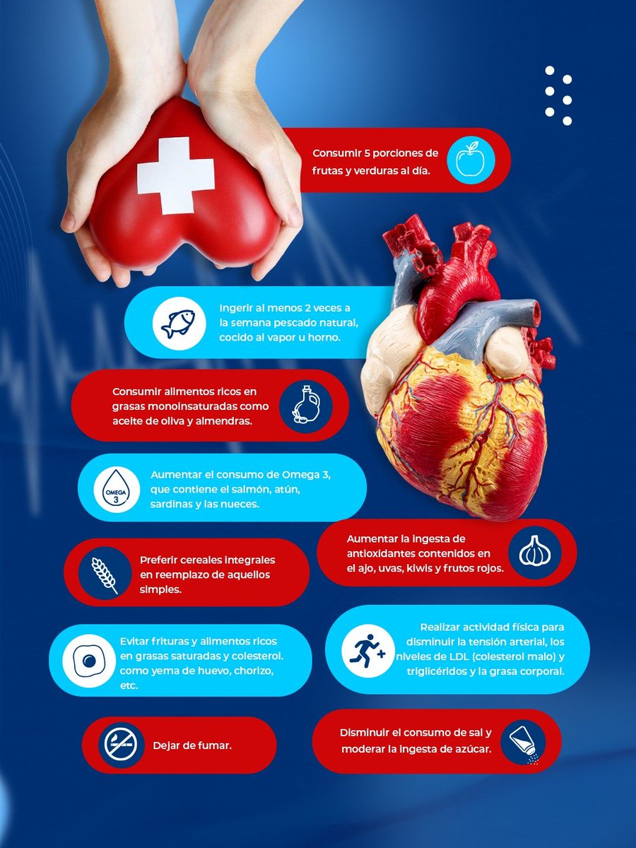 INAVI_RD's tweet photo. Hoy conmemoramos el Día Mundial del Corazón, una fecha que nos recuerda la importancia de cuidar nuestra salud cardiovascular y prevenir las enfermedades del ❤️ corazón. Desliza y conoce algunas formas de cuidar tu corazón.
#InstitutoDeAuxilios
#SaludYBienestar
#CuidaTuSalud https://t.co/kFbhZuh0Sa