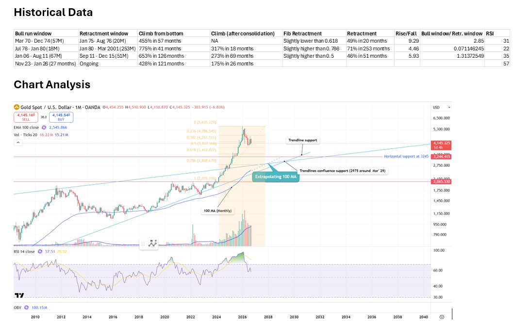 WealthMaker99 tweet picture