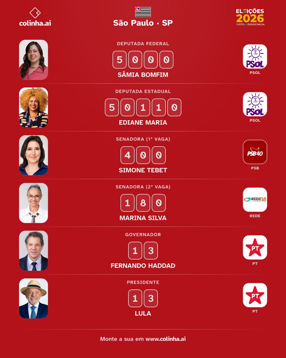 tororayixing's tweet photo. vamos de samia mais uma vez https://t.co/jzl4TLViFv