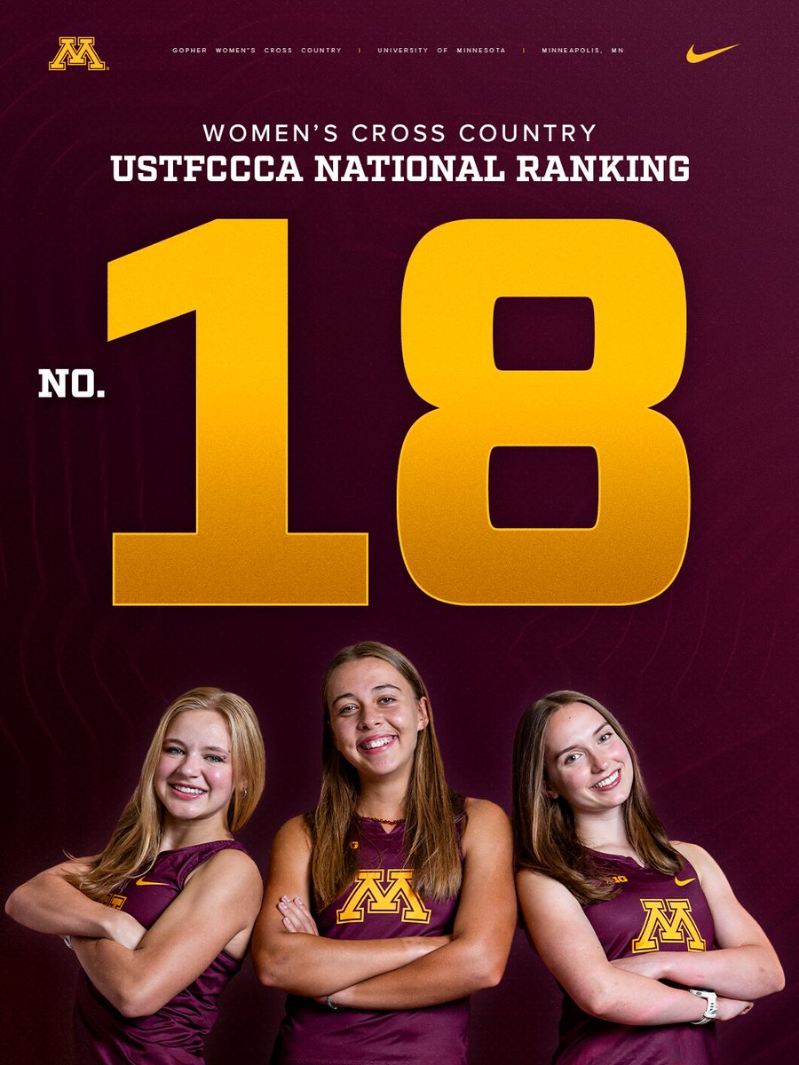 GopherCCTF's tweet photo. B1G moves 📈 

Minnesota jumps from No. 24 to 18th this week in the @USTFCCCA national rankings! #Gophers #SkiUMah https://t.co/qGtJbsGelq