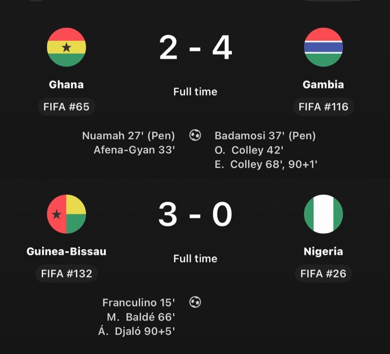 dfw_mayorr's tweet photo. Na for jollof argument these 2 useless countries good pass https://t.co/XSkx1H0Bj6