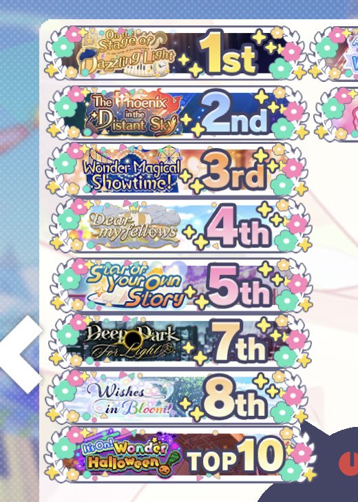 Ishtarshii's tweet photo. the concept of missing tiers 6 9 https://t.co/4Jy35V9SCT