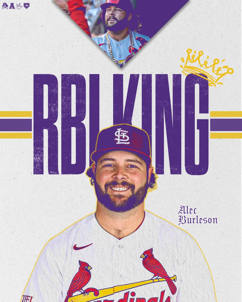 ECUBaseball's tweet photo. Your MLB leader with 116 RBIs @alecburleson9, and you AL leader with 248 strikeouts @16gavinwilliams 🤟🏴‍☠️ https://t.co/xgoj74MOBL