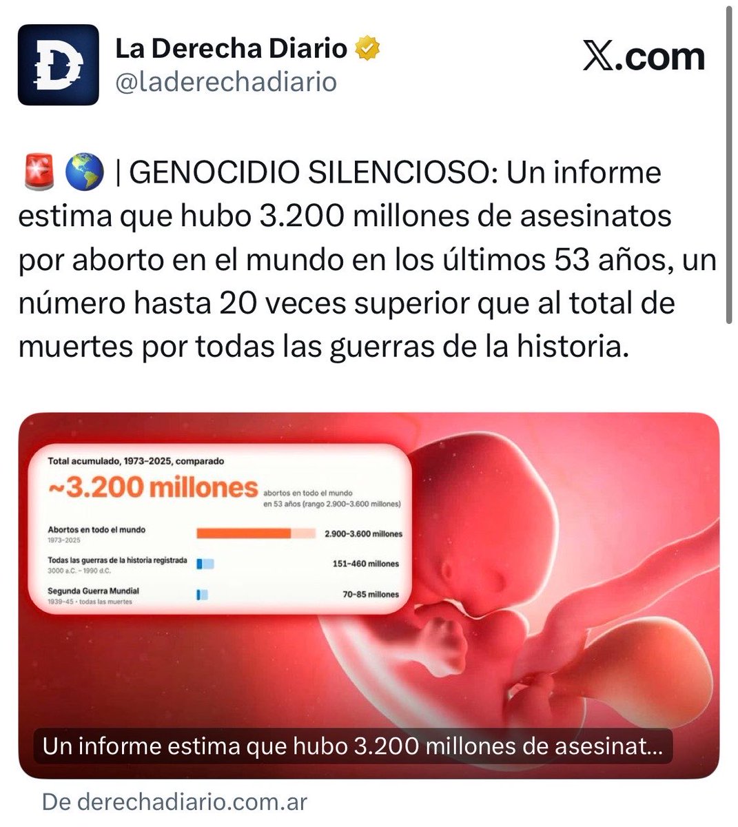 Rios_Nacif's tweet photo. Si te rodeas de gente que comulga con estas ideas, en el que asesinar al más indefenso le parece correcto y lo quiere hacer ley. Dejaité nomás, no sos opción para una nación cuyos niños dieron la vida por ella. https://t.co/bjQZP5pPwS