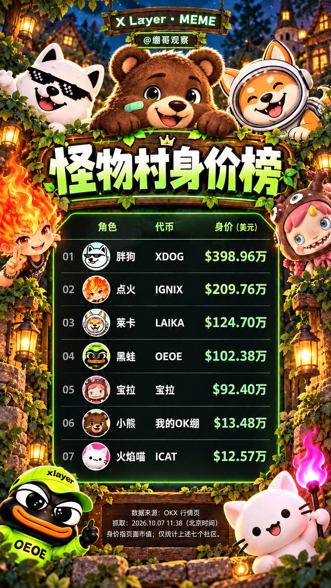 Set_Wang tweet picture