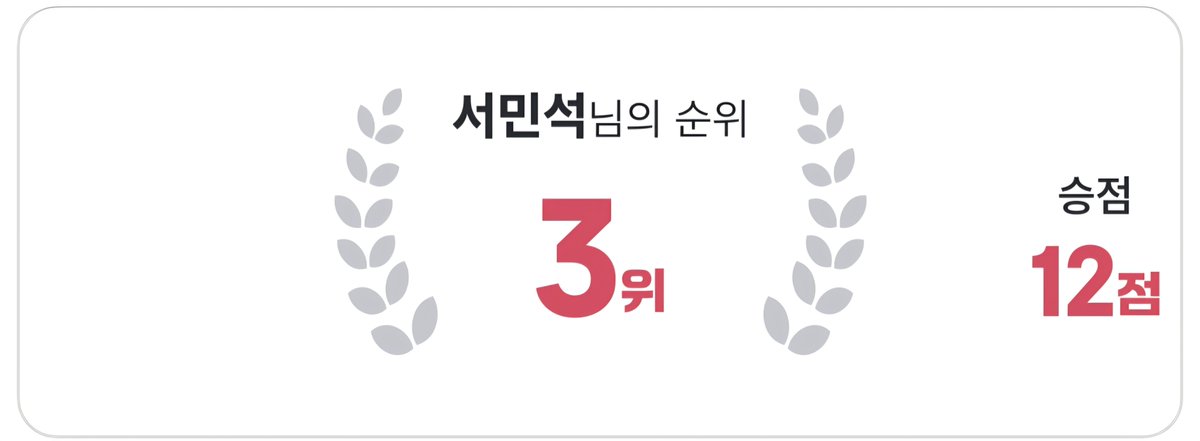 firem1113's tweet photo. 20261006 로이쿠지 점���예선
참가덱 ⚫️ 크로커
1R 🔵🟣루피 o
2R 🟢미호크 o
3R 🟢조로 o
4R ⚫️🟡모리아 x 
5R 🔵🟡행콕 o

시드 획득 🥉 https://t.co/YXGD5o7Heu