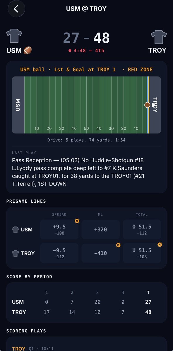 BeatMoolah's tweet photo. Live Scores now include play-by-lay recap, scoring plays, live stats, and live winner probability.

Download Beat Moolah now for AI picks, analysis, confidence %, and more. 

Download your 14 day free trial for premium and start selling your picks today.

#Parlay #betting #sportspicks #nflpicks #gambling