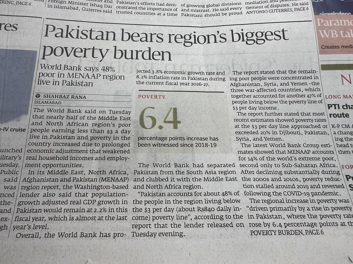 Mushahid's tweet photo. World Bank report showing ‘Pakistan bears region’s biggest poverty burden’: 48% poor in Middle East/North Africa, while rest of poor are in Afghanistan, Yemen &amp; Syria, shows worst kind of Elite Capture in failed System! ISSUE is NOT new Provinces, it’s about Policy Priorities! https://t.co/o3IZLBE46O