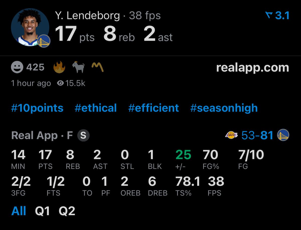 realapp's tweet photo. Yaxel Lendeborg in the first half:

17 PTS
8 REB
7/10 FG
2/2 3PT https://t.co/brbfwVwQzw