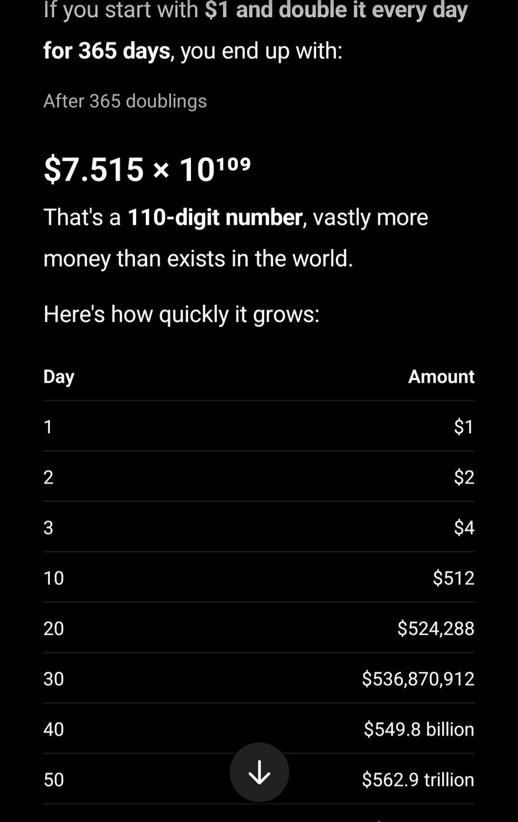 therawredone's tweet photo. @AndToddsaid @VenatorDK @TGuy817 @chhopsky @primordialsmegg @YuriTheScarling @DiggTT I was taught the basics in it, sorry you weren't 

Like how doubling is multiplication, not addition https://t.co/CEVH6SssiZ