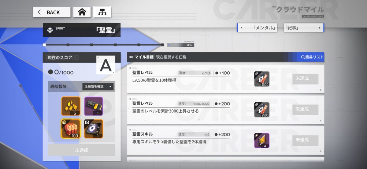 chabo123445_ACV's tweet photo. ニューラルクラウドまだやってるんだけど、精霊関係マジで終わらないんだけど…
これだけ難度高くない🫠
#ニューラルクラウド
#NeuralCloud https://t.co/0E1XpdVCnM