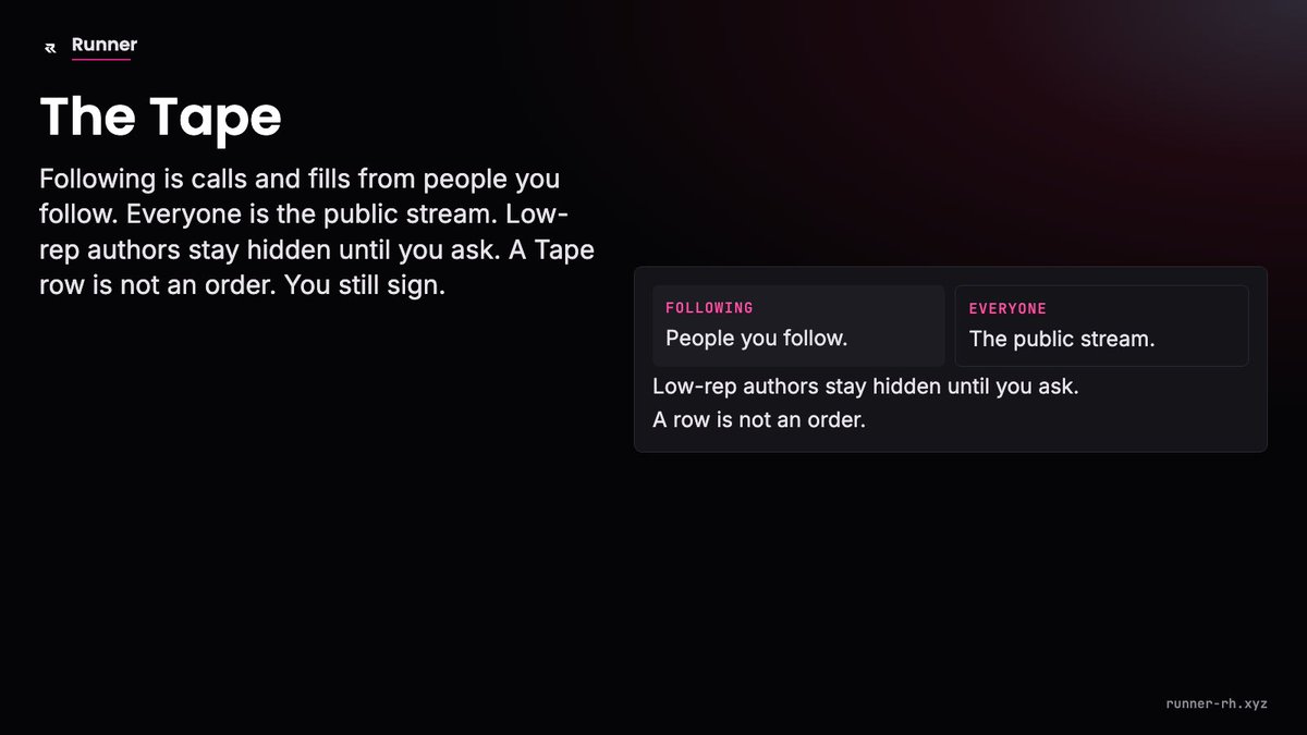 runnerrh_xyz's tweet photo. Following is calls and fills from people you follow. Everyone is the public stream. Low-rep authors stay hidden until you ask. A Tape row is not an order. You still sign. https://t.co/zbjBs4w8Bx