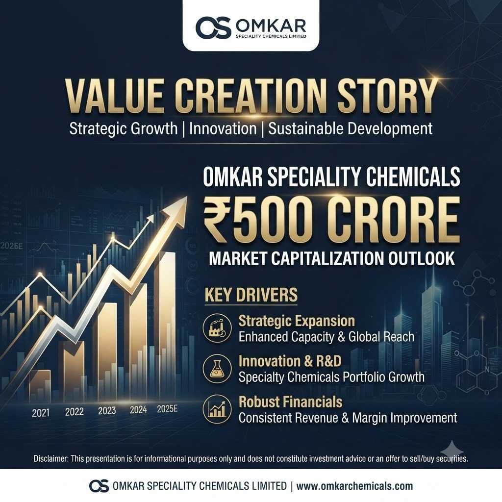 Reo8778's tweet photo. NCLT process se nikli company mein restructuring ek major phase hota hai
Ab operational performance aur sustainable growth sabse important indicators honge
#Nse_Multi_Bagger_pick https://t.co/yOfgAdy9WJ