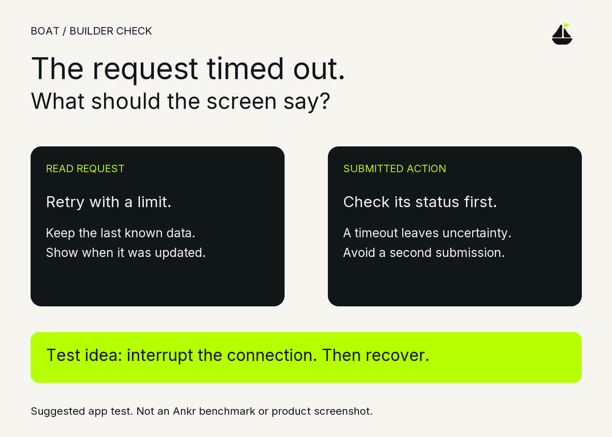 UseBoatApp's tweet photo. Ankr now lists Robinhood Chain RPC access for Premium users.

The next test I’d run in an app: interrupt the connection after submitting an action. Does the screen check its status, or invite a second submission?

A timeout is not proof that nothing happened. https://t.co/cXLkiPfJDX