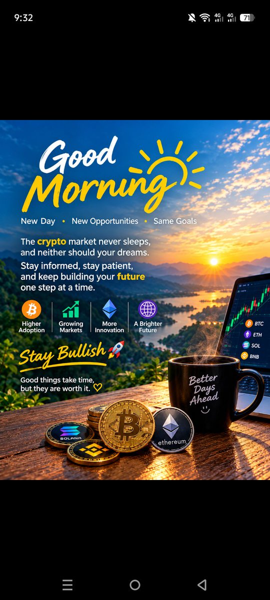 AngurAlam48693's tweet photo. Have a nice day guys,,,, because it's a good day for crypto ,,,, https://t.co/KalxaCZloV
