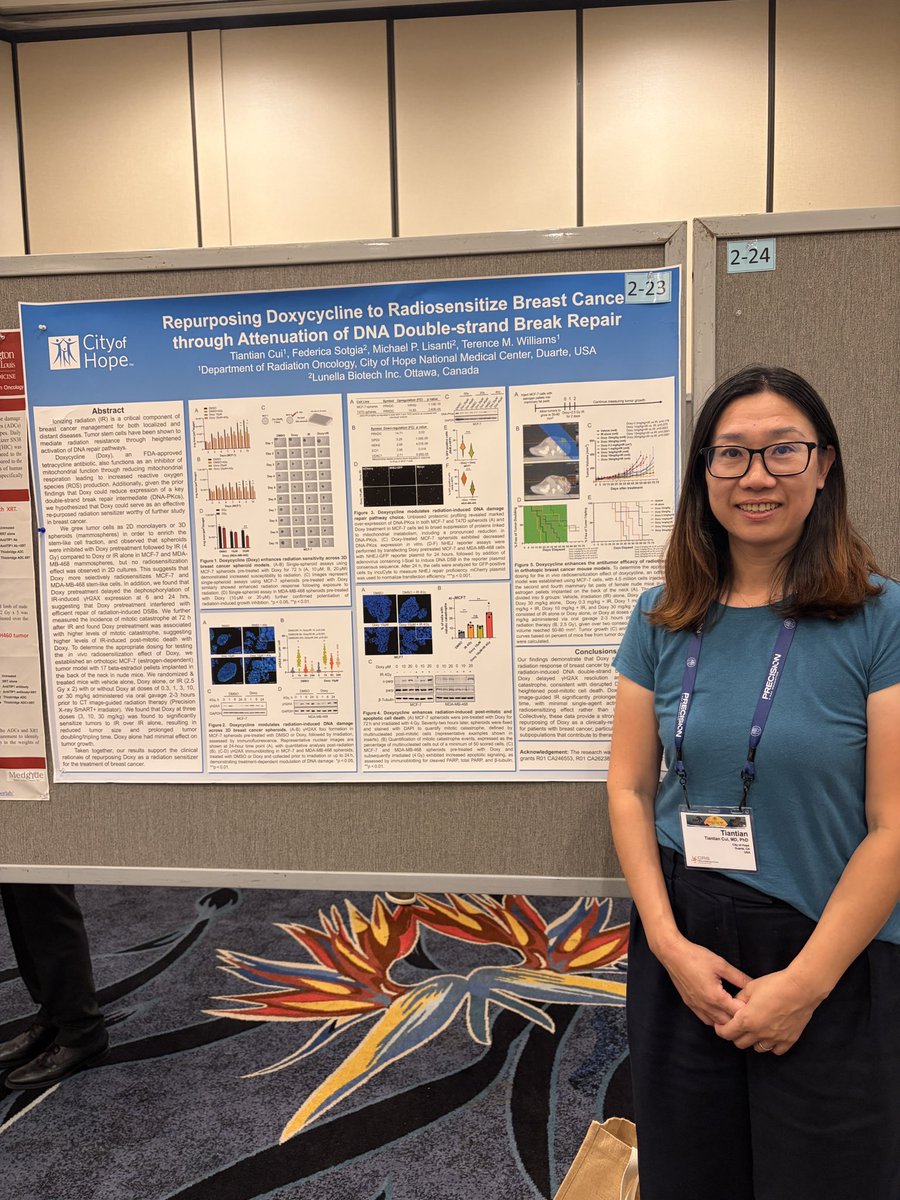 TeWilliamsMD's tweet photo. Great work by @cui_tiantian on a simple project of repurposing an antibiotic to reduce stemness and sensitize breast cancer cells to ☢️.  Lets see if we can test this out some more! #radbio #RRS https://t.co/90mo4dctBn