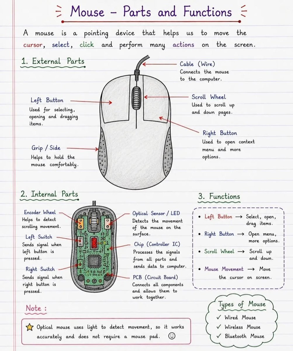 TheComputerIQ's tweet photo. https://t.co/zbXsx0tmkq